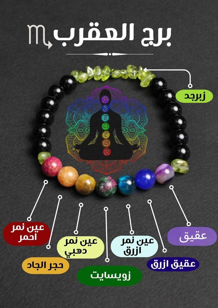 برج العقرب- اسورة شاكرات الطاقة للجنسين