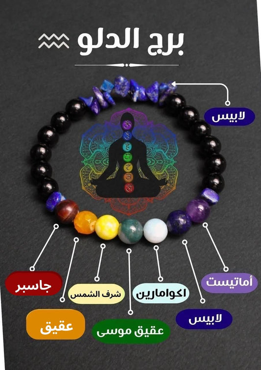 برج الدلو- اسورة شاكرات الطاقة للجنسين