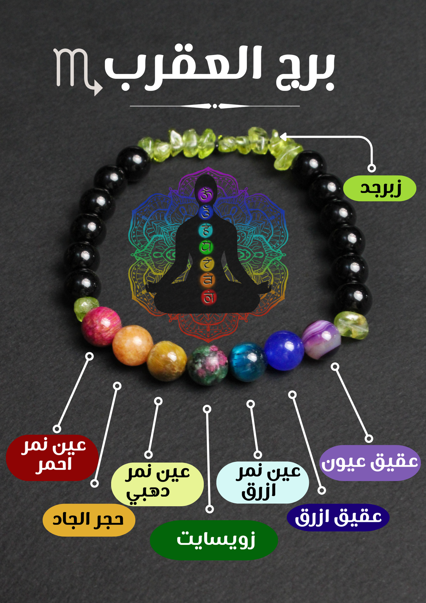 برج العقرب- اسورة شاكرات الطاقة للجنسين