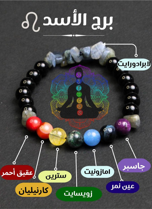 برج الأسد- اسورة شاكرات الطاقة للجنسين