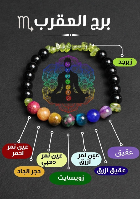 برج العقرب- اسورة شاكرات الطاقة للجنسين