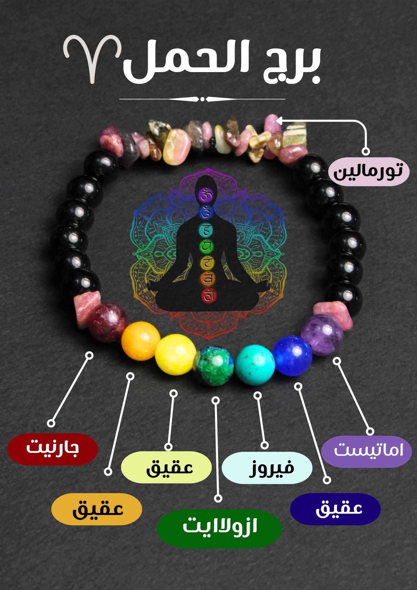 برج الحمل- اسورة شاكرات الطاقة للجنسين