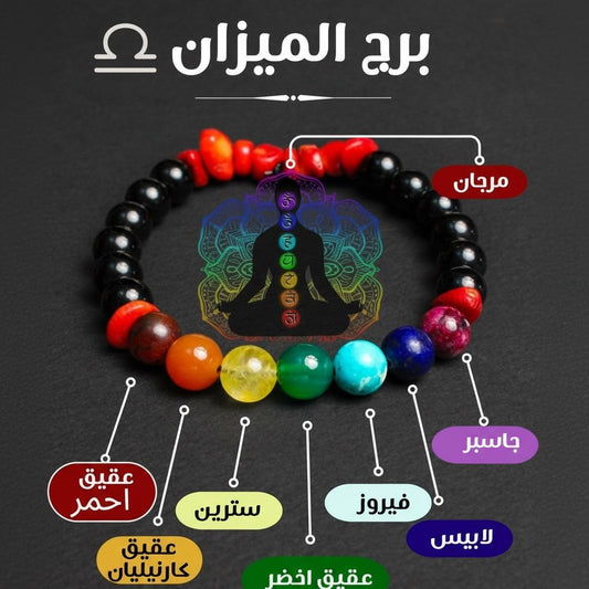 برج الميزان- اسورة شاكرات الطاقة للجنسين