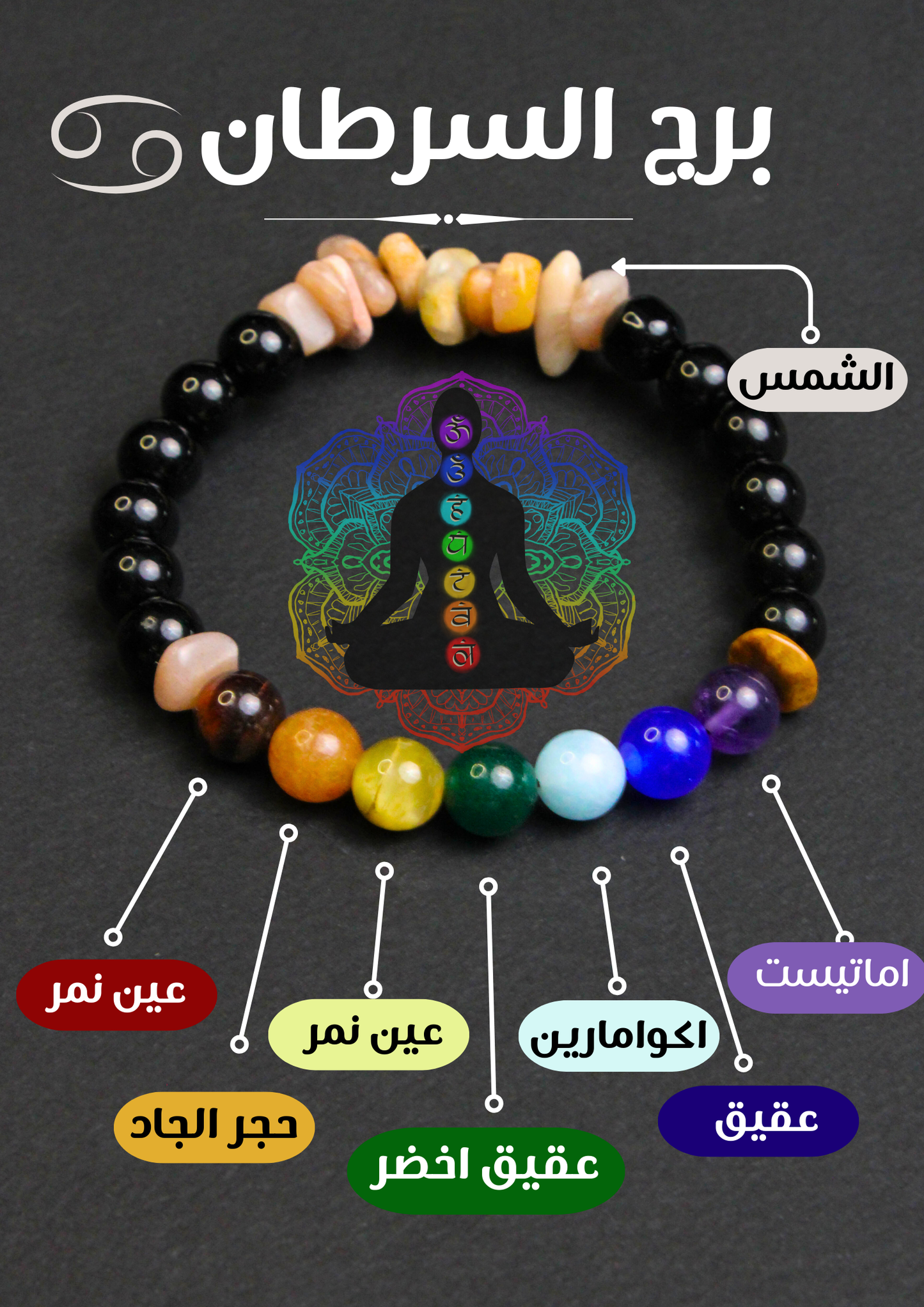 برج السرطان- اسورة شاكرات الطاقة للجنسين